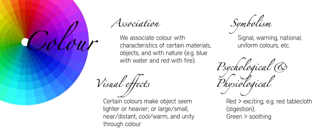 colour_infographic